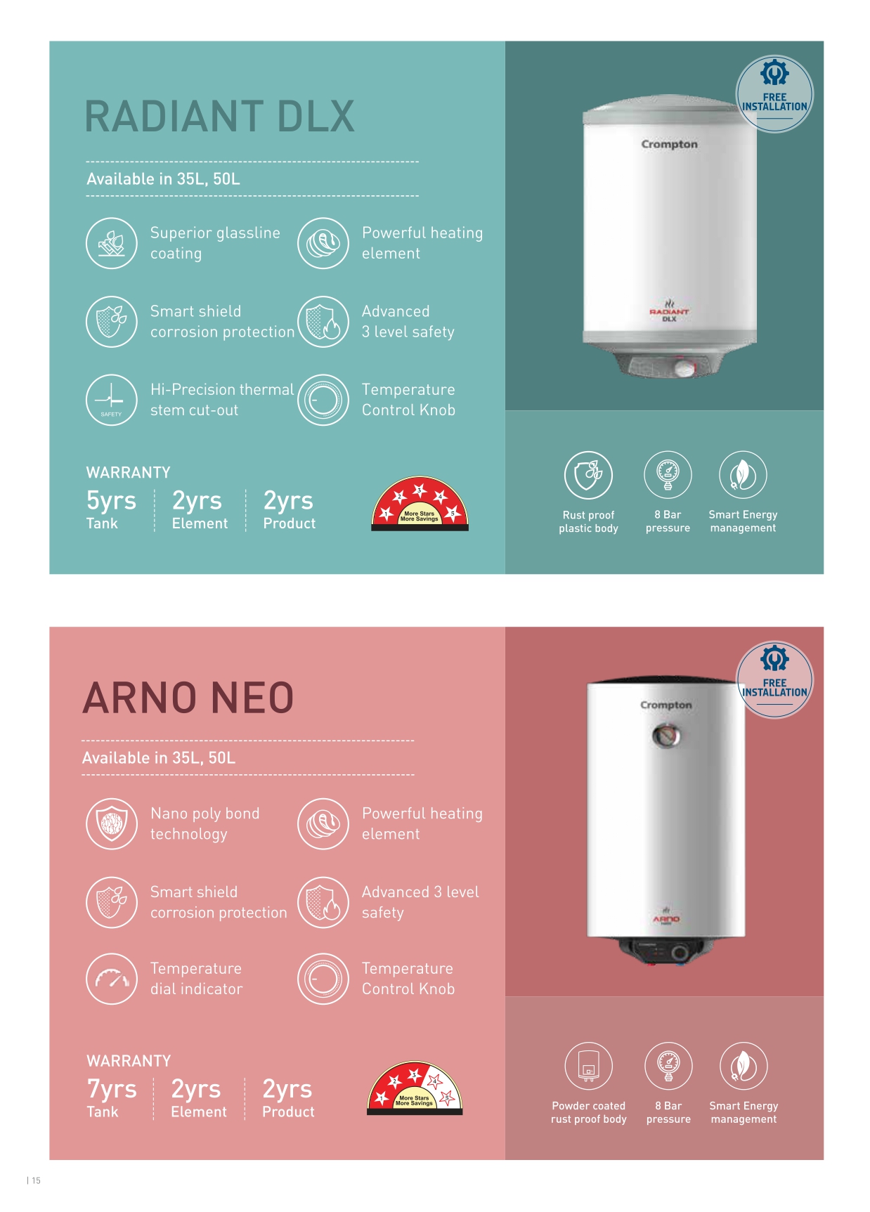 Crompton Radiant DLX & Arno Neo
